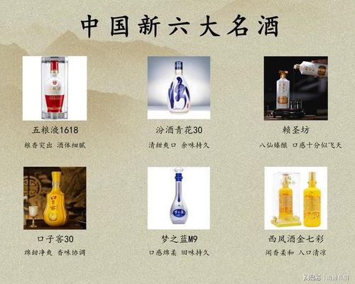 白酒最新爆料,品质升级，市场风云再起